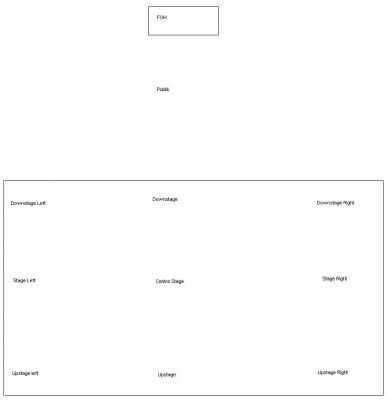 Stage Left Right.JPG