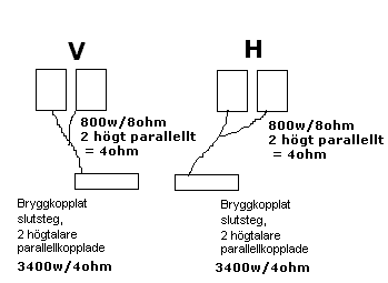 Bild som förklaring