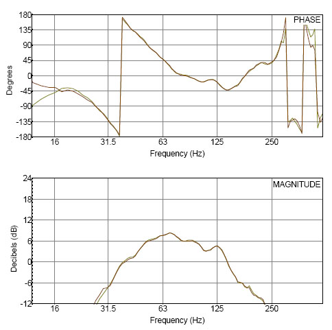 B2 0131 with A1 0042.jpg